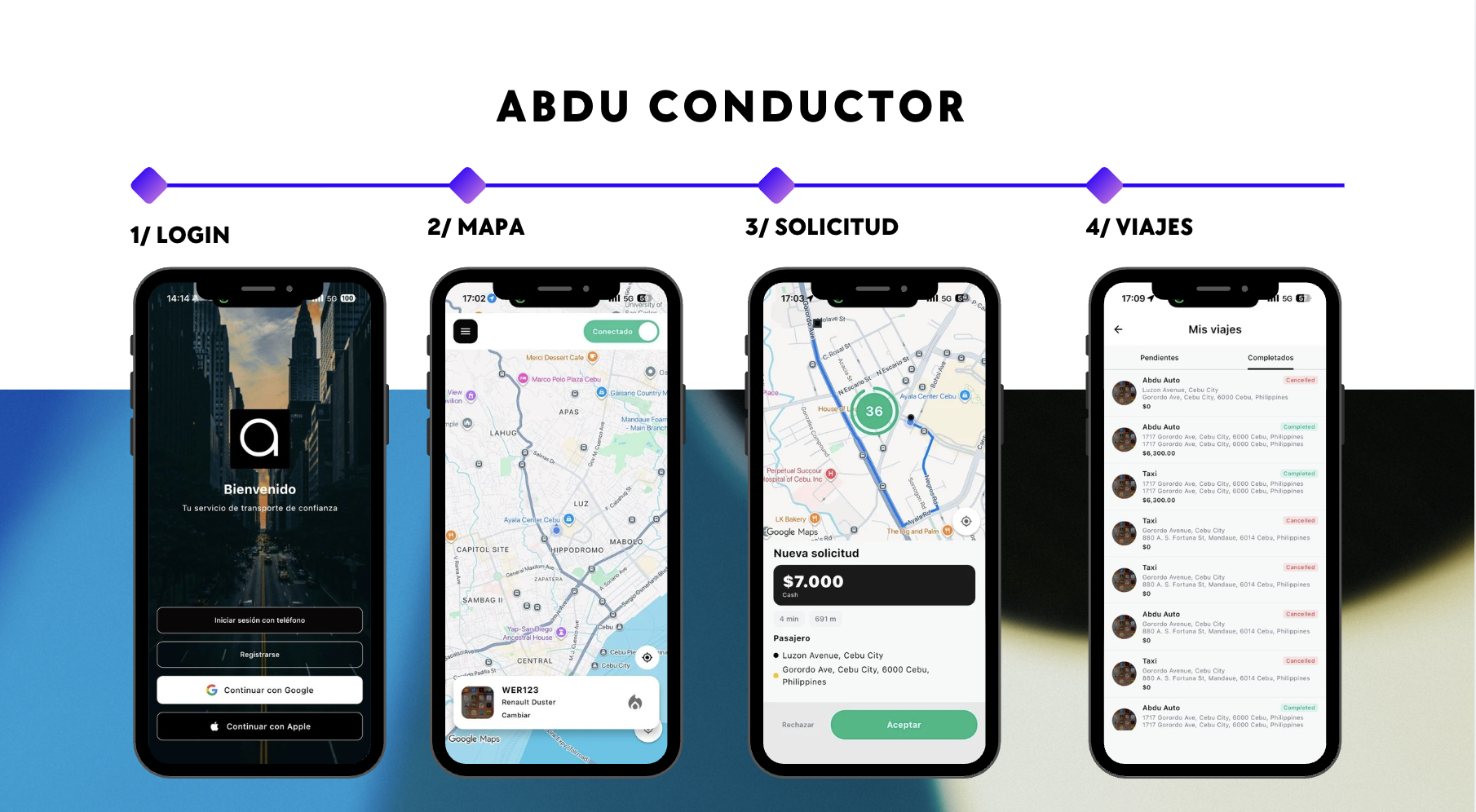 App Conductor