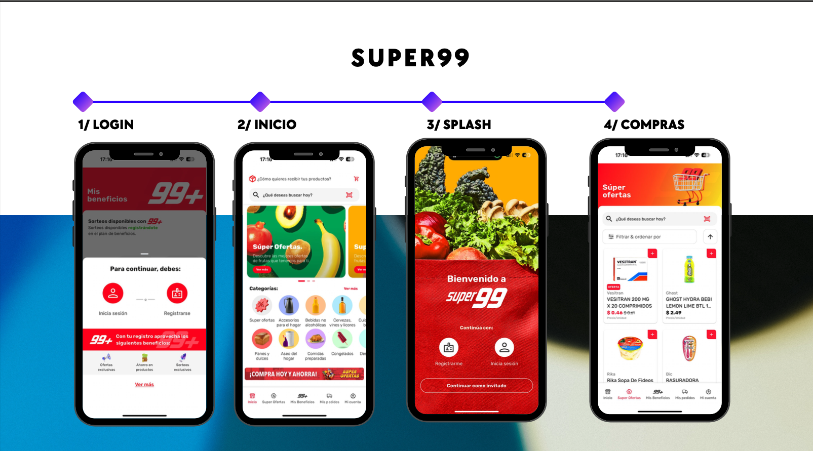 Super 99